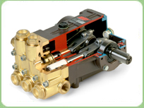 High Pressure Pump