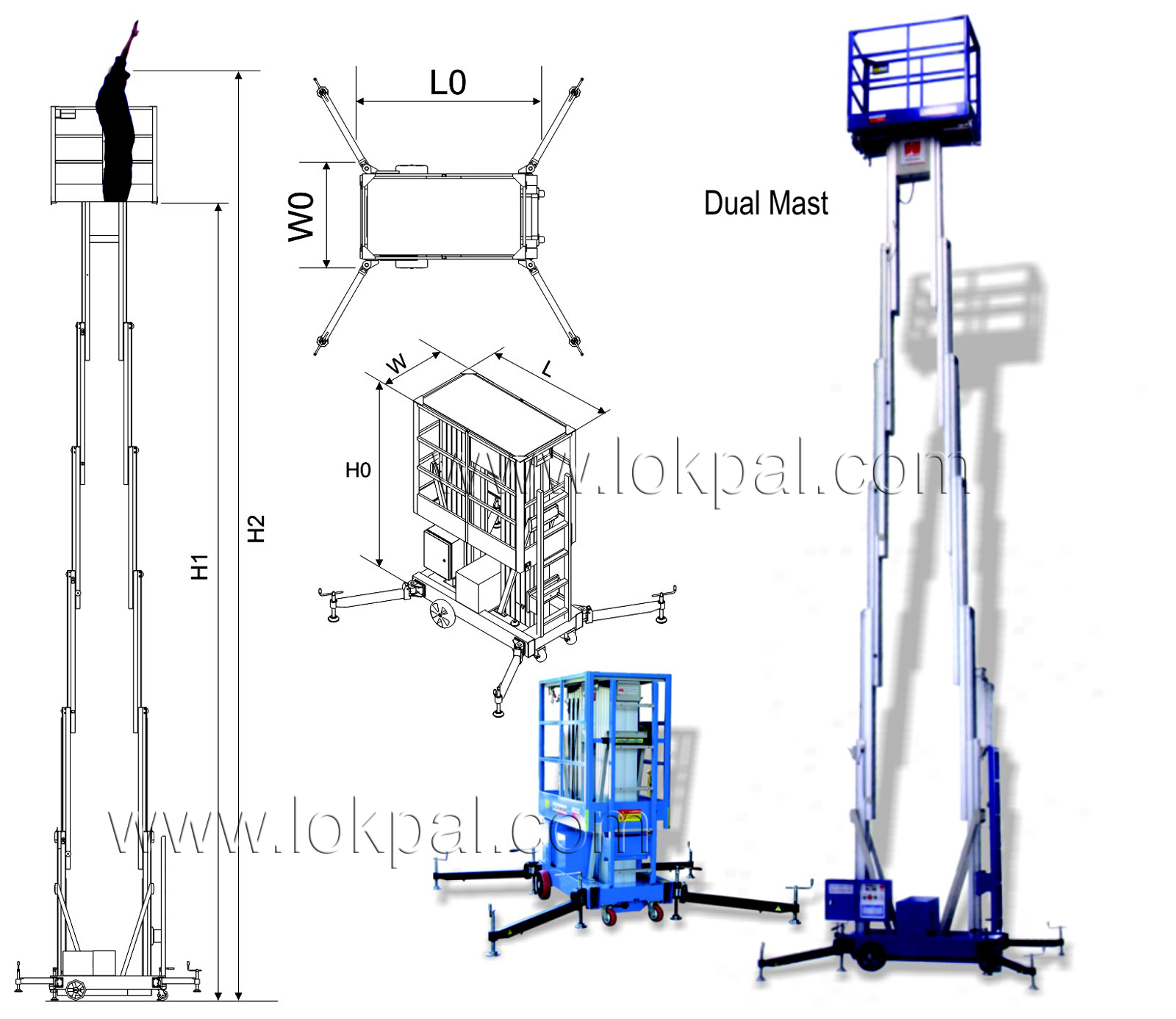 Aerial Platform Multi