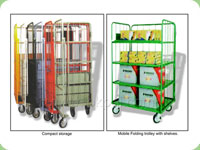 Folding Trolley