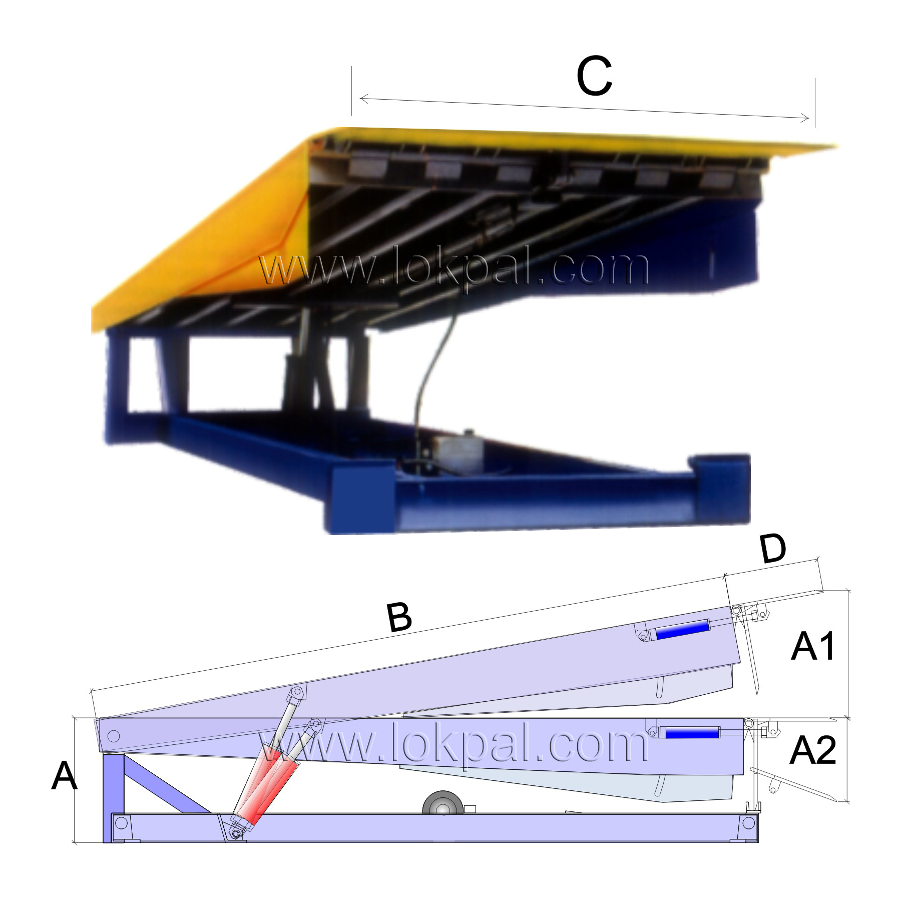 Dock Leveler, Dock Leveler Distributor, Dock Leveler Manufacturer, Dock Leveler Wholesaler, Delhi NCR, Noida, India