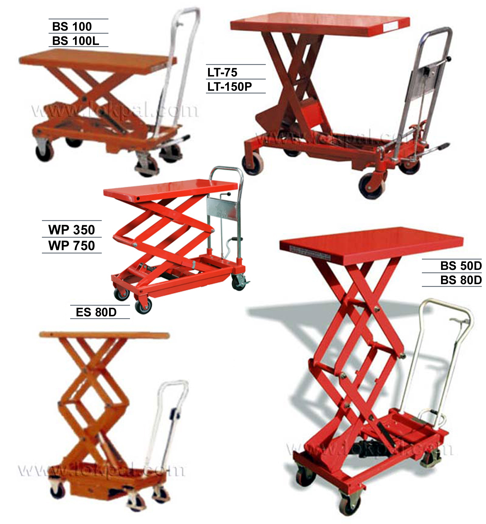 Hydraulic Lift Tables, Hydraulic Lift Table Dealers, Hydraulic Lift Table Supplier, Manufacturer, Noida, Delhi, India