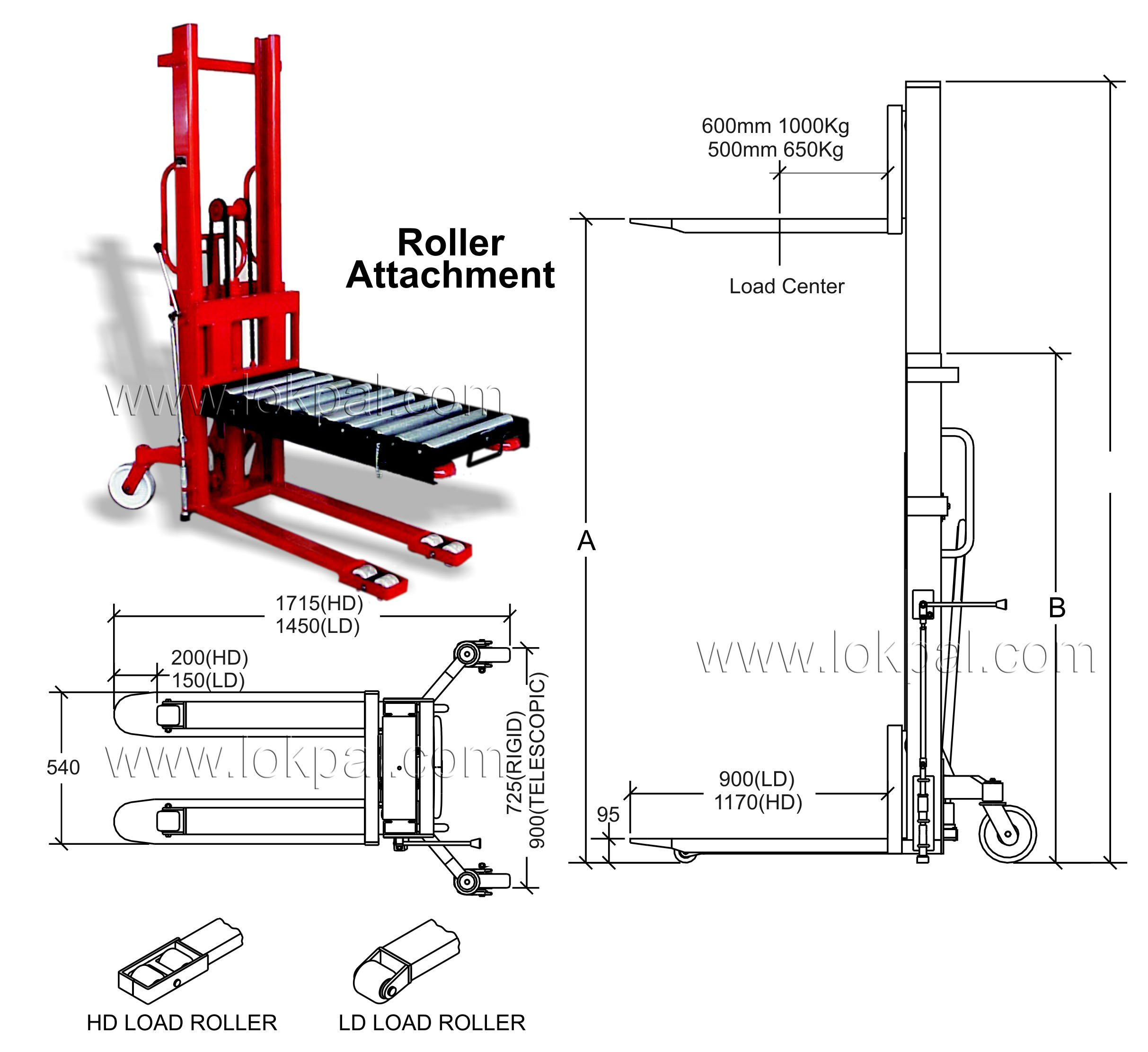 Manual Hydraulic Stacker